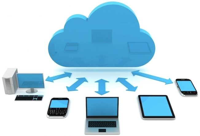 No Credit Check Financing